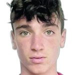 أ. صائدو اليدين